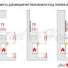 Топливный блок SteelHeat S-LINE 700 фото 3