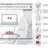 Автоматический биокамин Lux Fire Smart Flame 1500 RC INOX фото 9